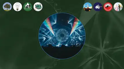 Australian Pink Floyd show